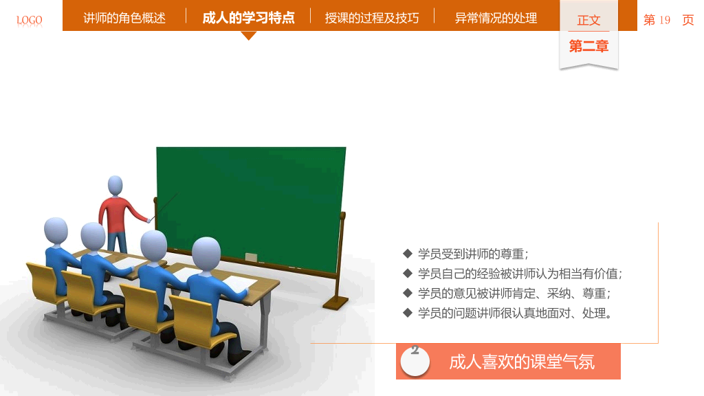 讲师授课技巧培训PPT课件
