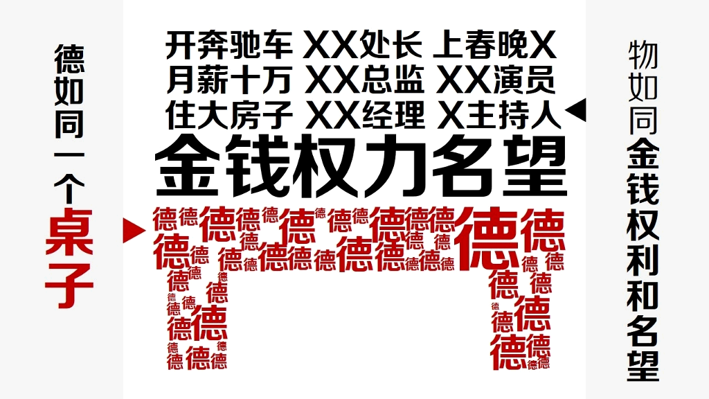 德不配位必有灾殃PPT欣赏