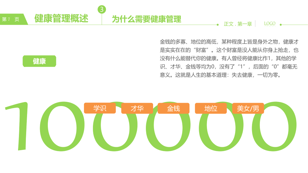 健康管理知识培训PPT课件