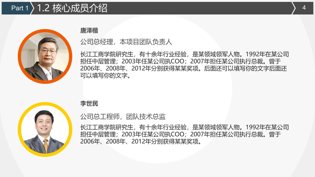 实用创业商业计划书PPT模板
