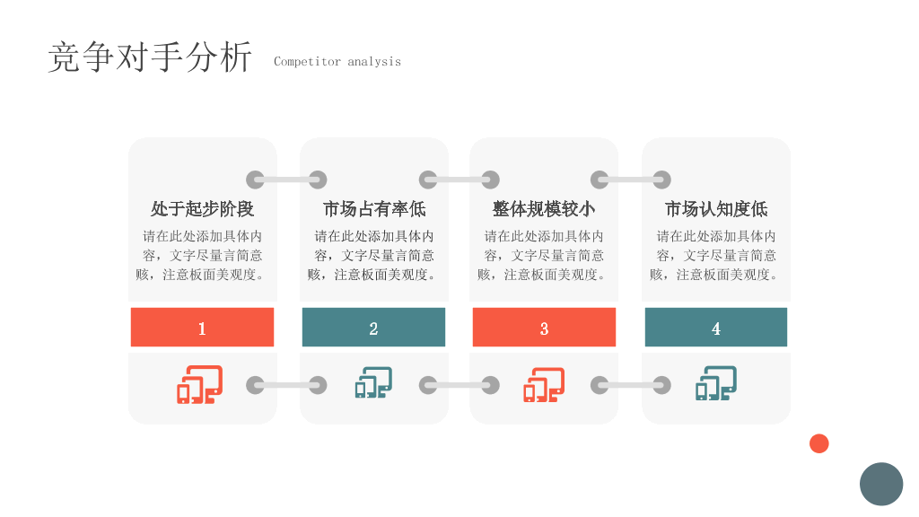 简洁商业融资计划书PPT模板