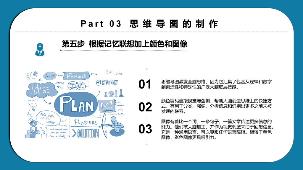 思维导图画法培训PPT模板