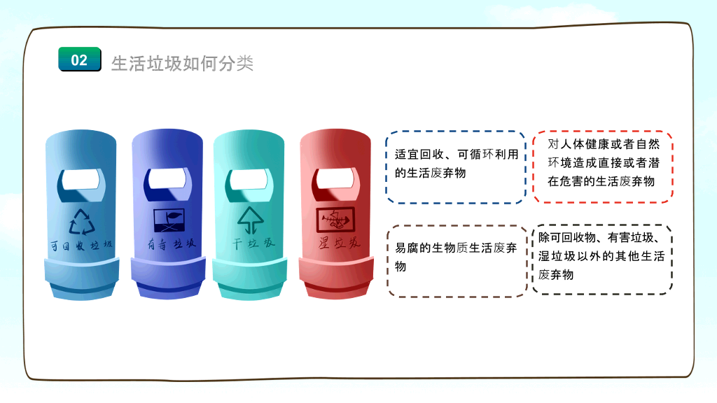 垃圾分类知识宣传PPT模板