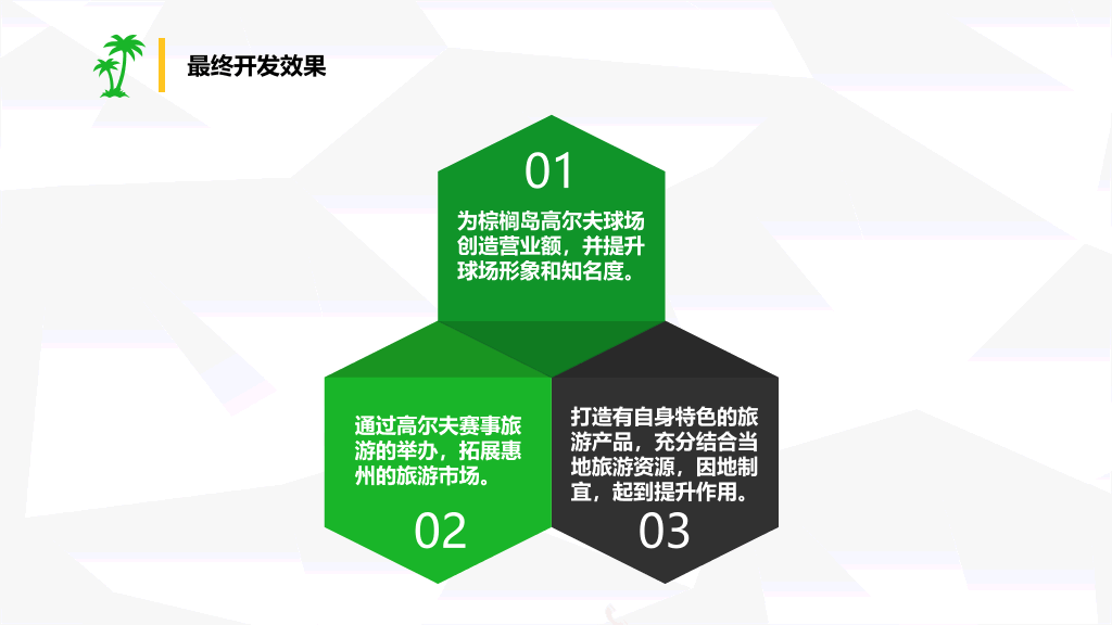 旅游产品项目设计报告PPT模板