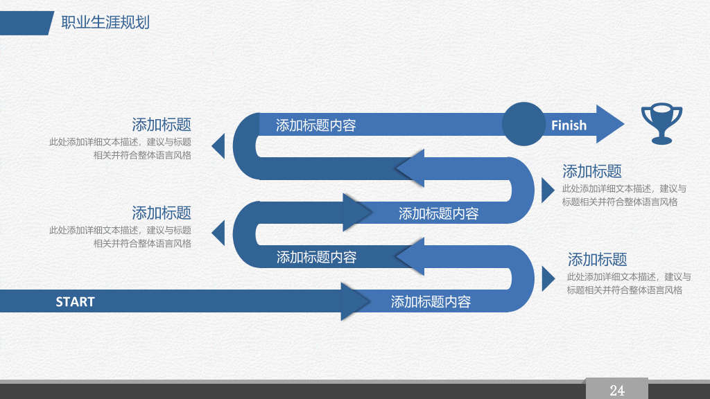 蓝色大学生职业生涯规划PPT模板