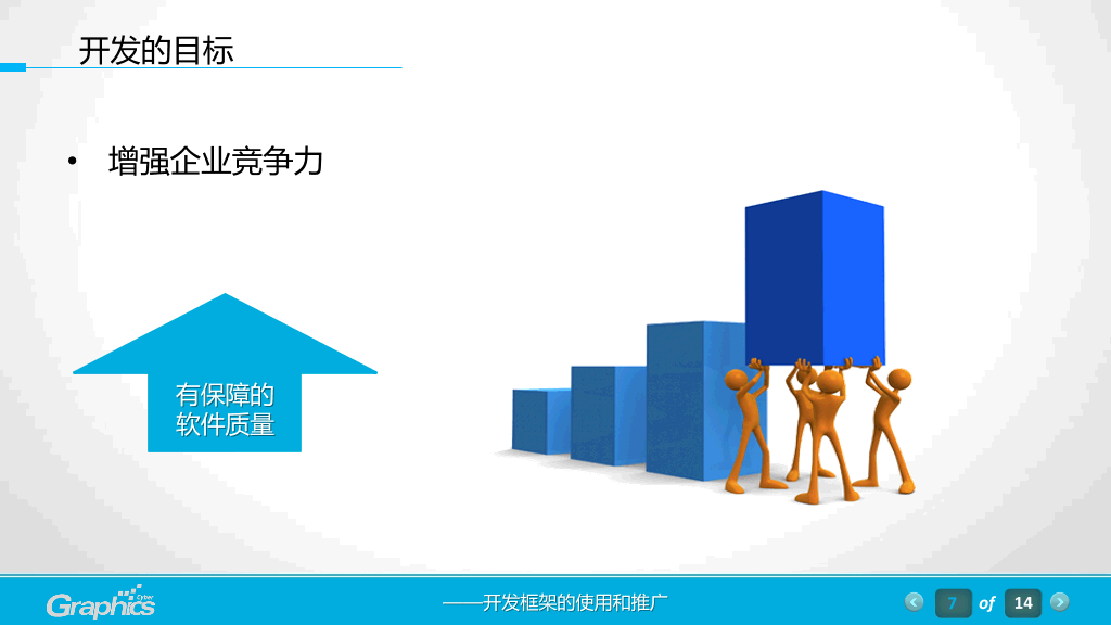软件工程项目汇报PPT模板