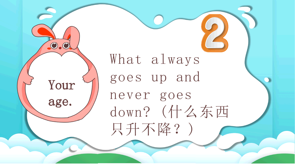 卡通小熊英语猜词游戏PPT模板