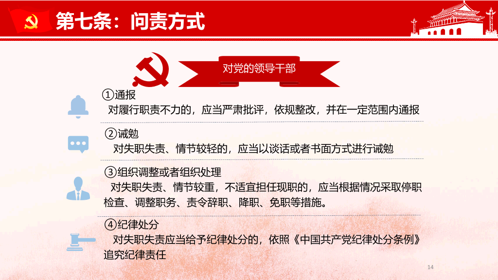 共产党问责条例讲座PPT模板