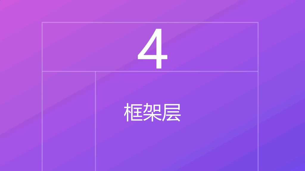 《用户体验要素》读书笔记PPT