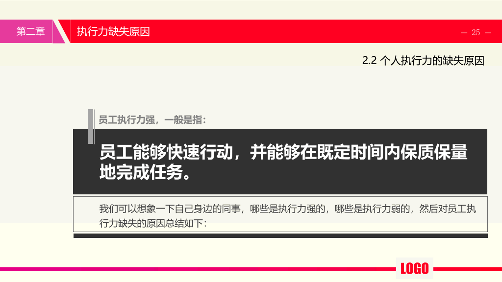 提升执行力培训PPT课件