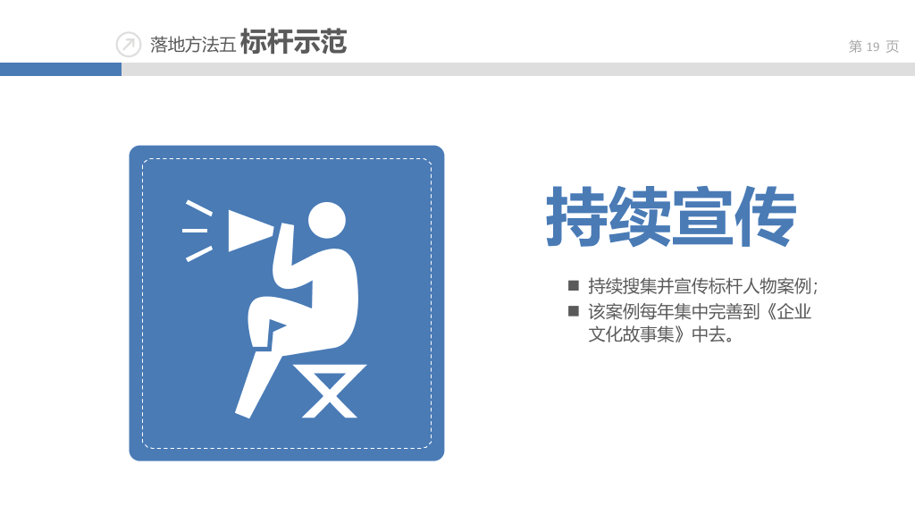 企业文化落地培训PPT课件