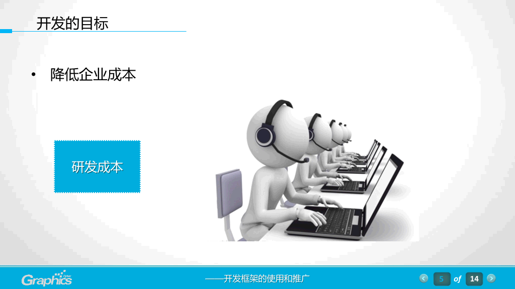 软件工程项目汇报PPT模板