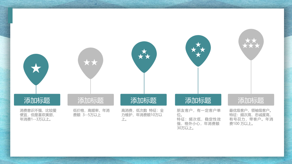 极简述职工作报告PPT模板