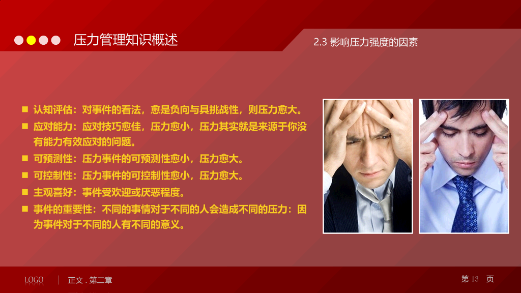压力管理培训PPT课件下载