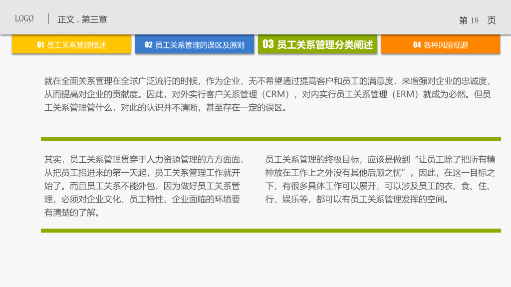 员工关系管理PPT培训课件