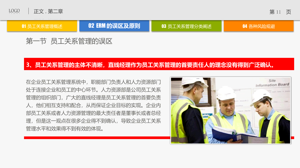 员工关系管理PPT培训课件