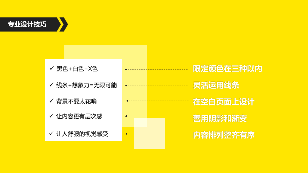 《开口之前定胜负》读书笔记PPT