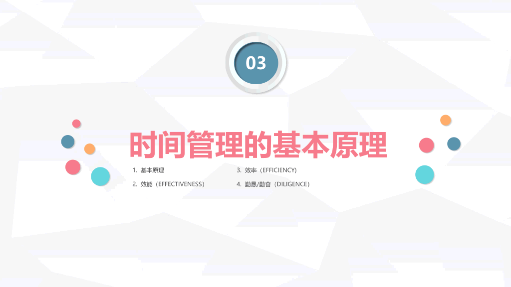 时间管理方法培训PPT模板