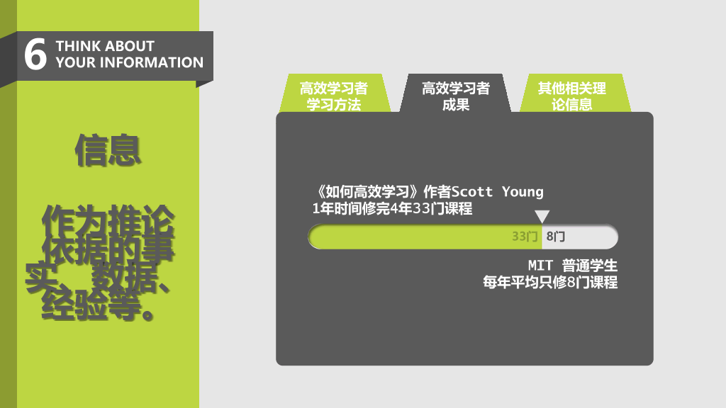 《批判性思维工具》PPT读书笔记