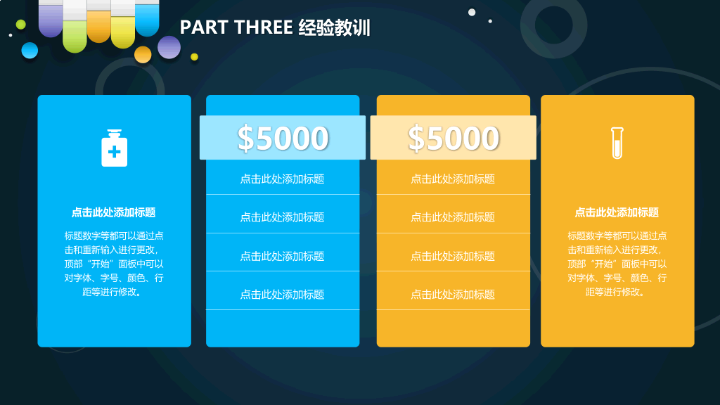 医药药品销售工作总结PPT模板