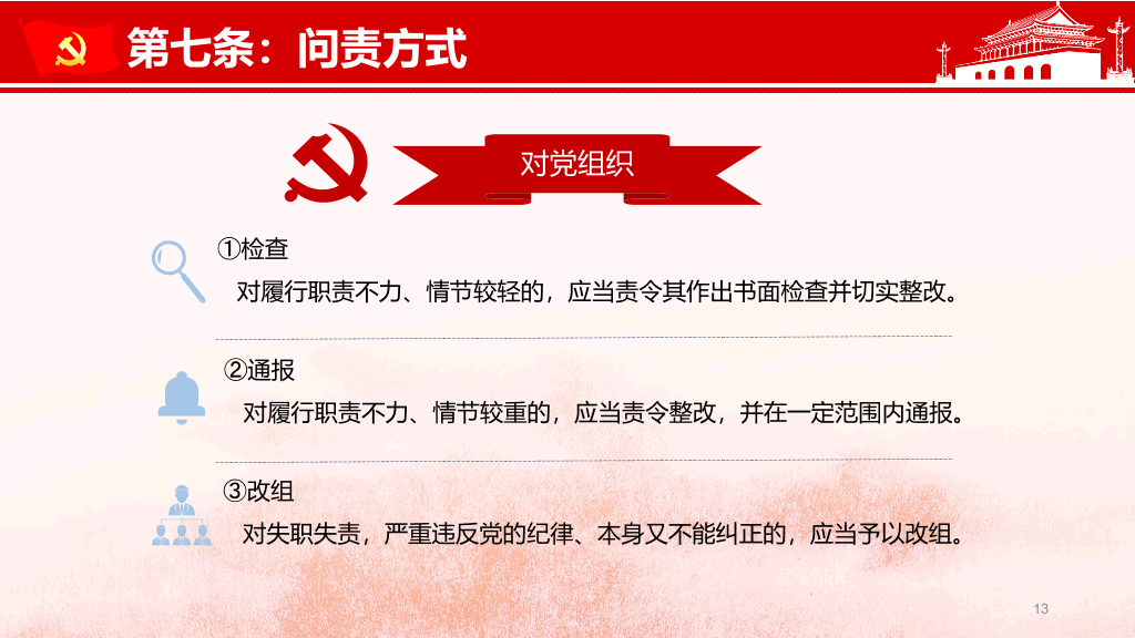 共产党问责条例讲座PPT模板