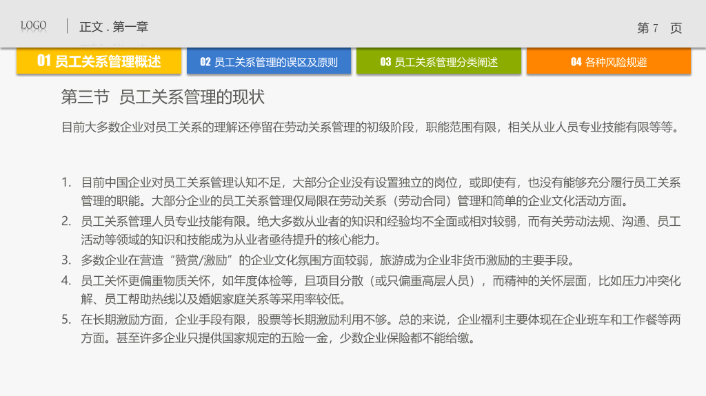 员工关系管理PPT培训课件