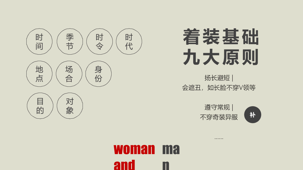 办公室礼仪培训PPT课件模板