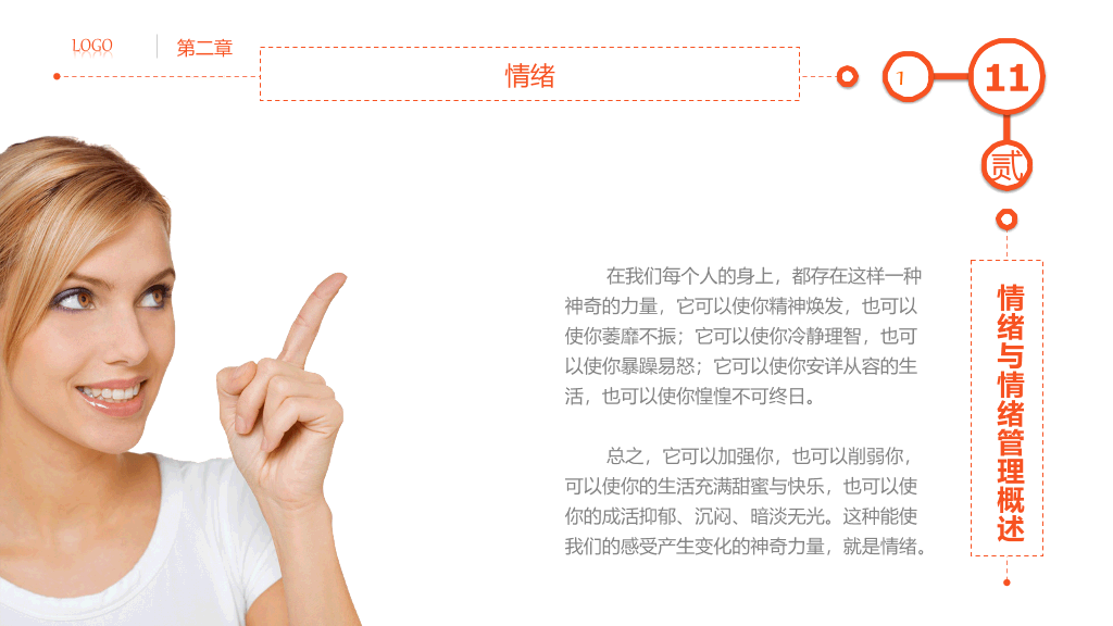 精品情绪管理培训PPT课件