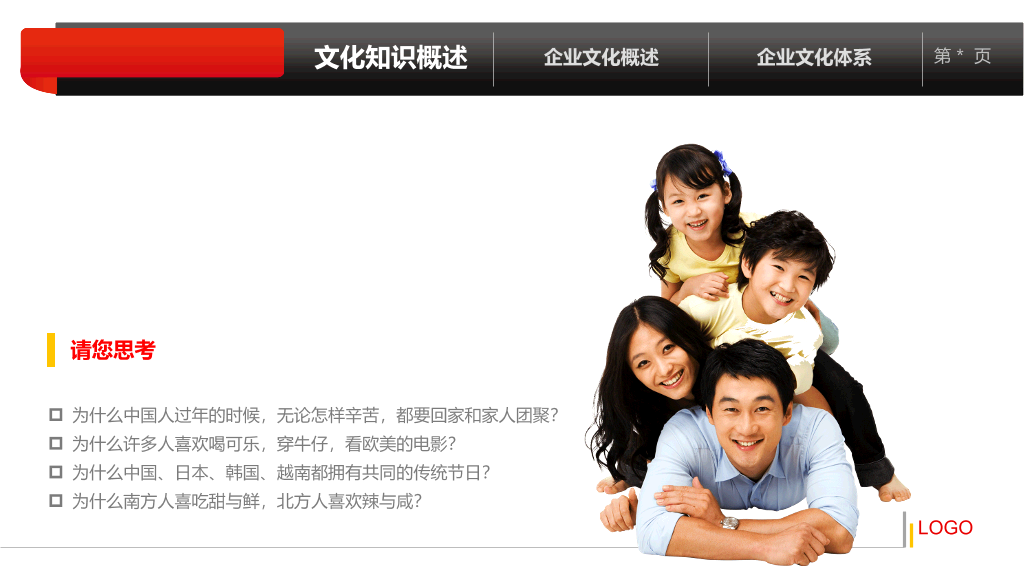 企业文化培训PPT课件
