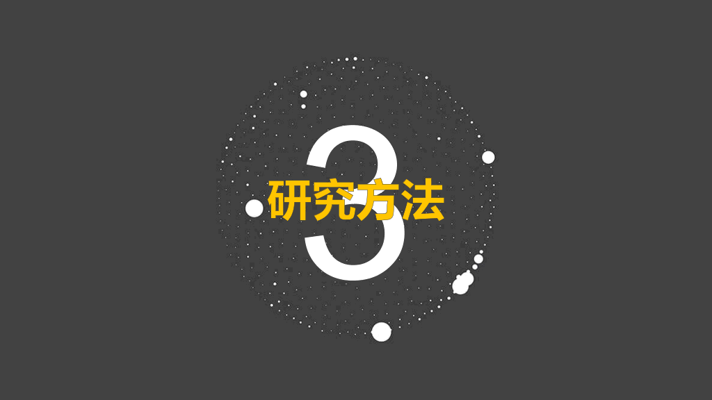 简约黑黄配色论文答辩PPT模板