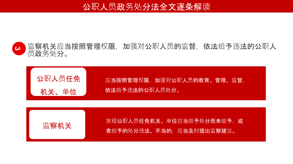 公职人员政务处分法PPT模板