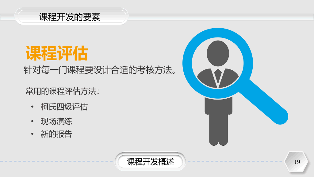 企业培训课程开发实务PPT课件