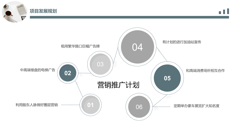 商业提案项目计划书PPT模板