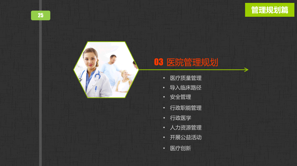 医院医生工作总结汇报PPT模板