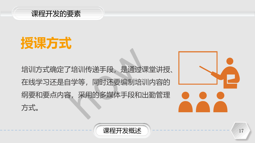 企业培训课程开发实务PPT课件