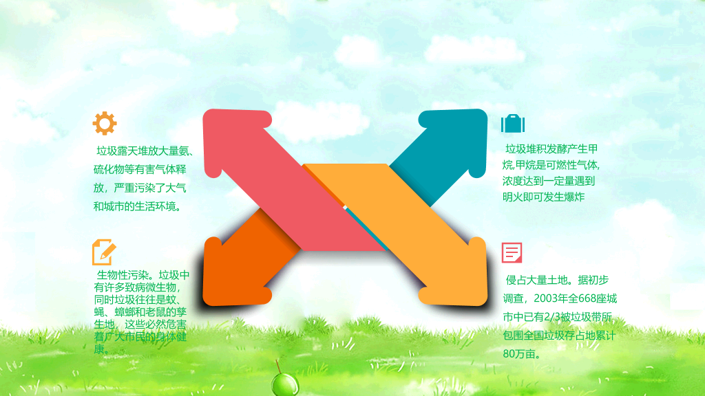 保护环境从我做起班会PPT模板