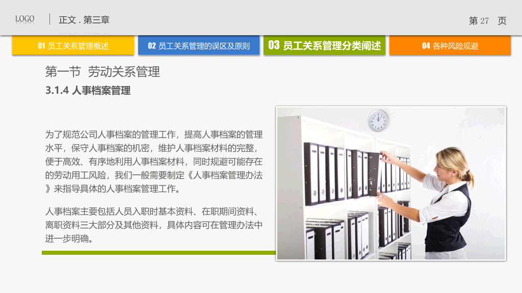 员工关系管理PPT培训课件