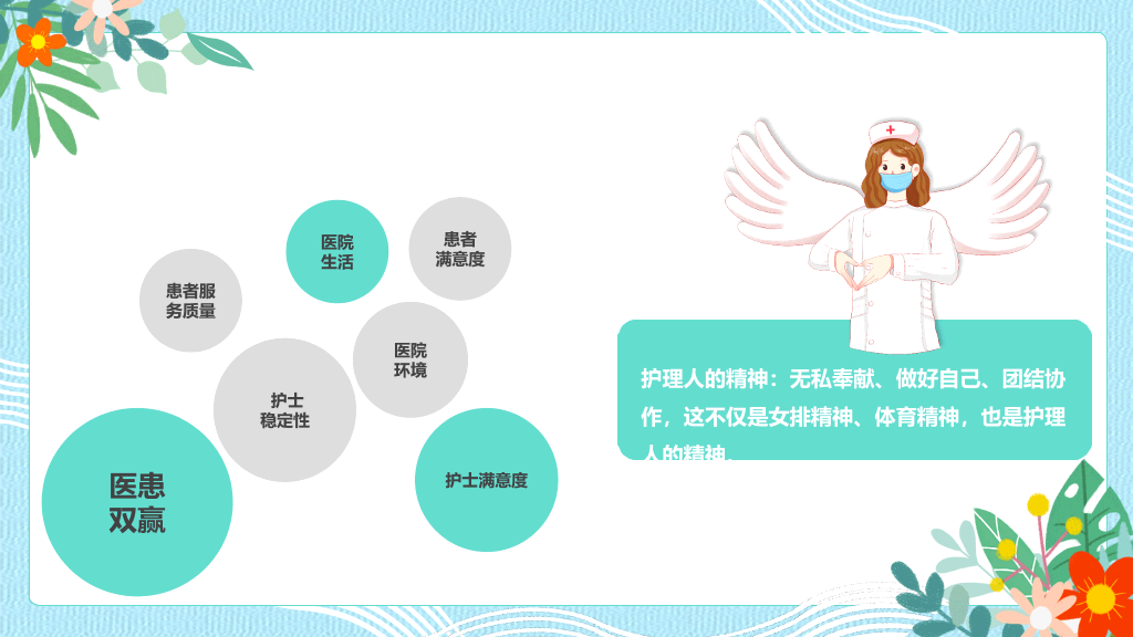 人文关怀与优质护理PPT模板