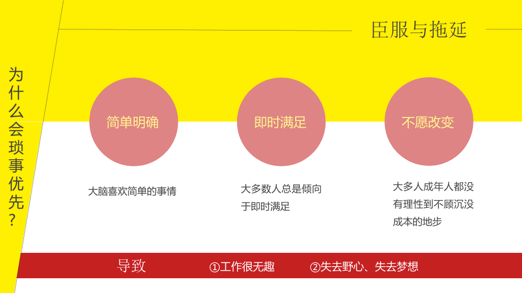 《小强升职记》读书笔记PPT