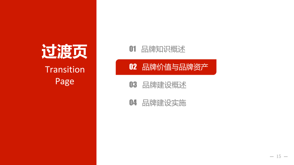 品牌建设培训PPT课件