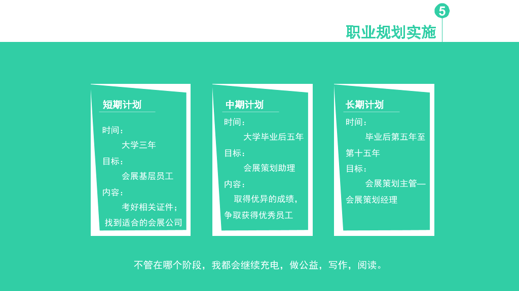 职业生涯规划大赛PPT模板