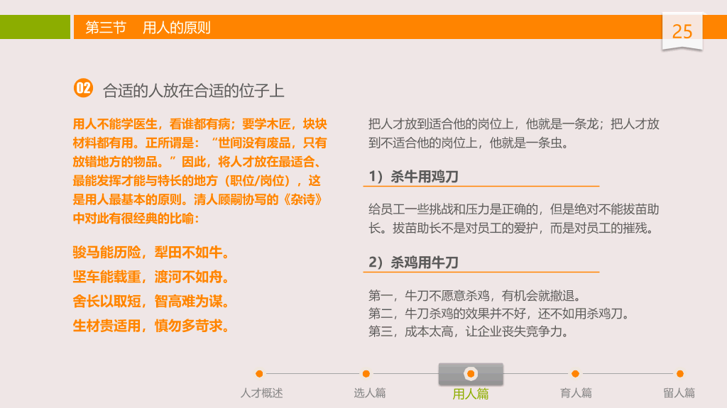 人才选用育留培训PPT课件