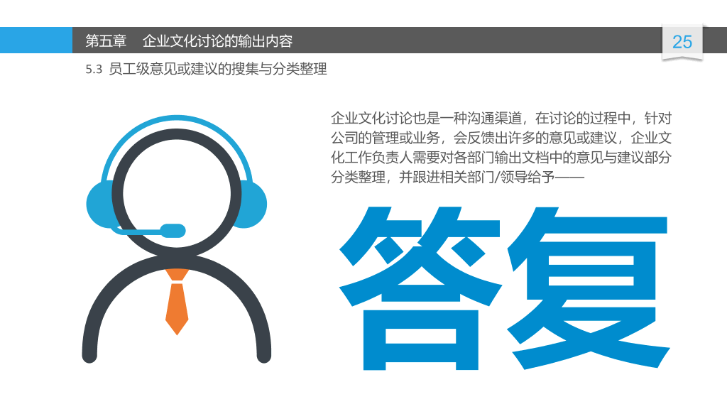 精品企业文化建设讨论PPT