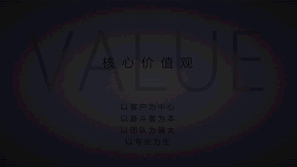 房地产咨询公司介绍PPT模板