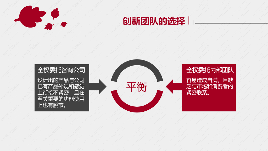 《创新设计》读书笔记PPT