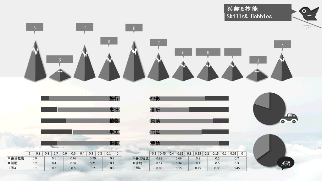 高逼格个人简历幻灯片模板