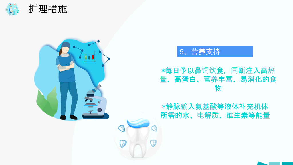 医院病房护理查房PPT模板