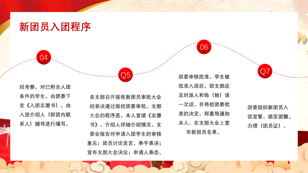 共青团团员入团教育PPT模板