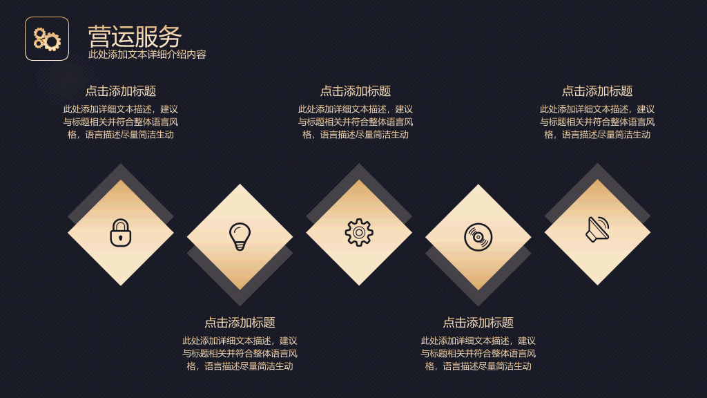 高端黑金商业计划书PPT模板