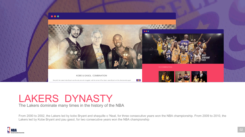 NBA篮球队球星介绍PPT模板